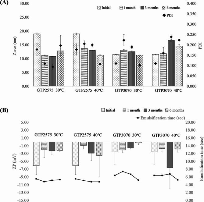 https://cdn.ncbi.nlm.nih.gov/pmc/blobs/cea7/11685950/fb29930e0a67/41598_2024_84063_Fig1_HTML.jpg