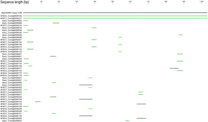 https://cdn.ncbi.nlm.nih.gov/pmc/blobs/ceaa/5377005/e9d555678fa2/gr3.jpg