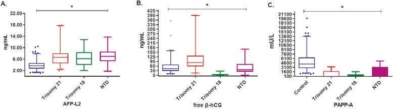 https://cdn.ncbi.nlm.nih.gov/pmc/blobs/ceb7/12351824/bcc91bbee740/12884_2025_7893_Fig1_HTML.jpg