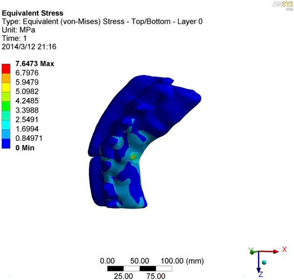 https://cdn.ncbi.nlm.nih.gov/pmc/blobs/ceb9/10523558/aa9cae4dad6c/fbioe-11-1220102-g009.jpg