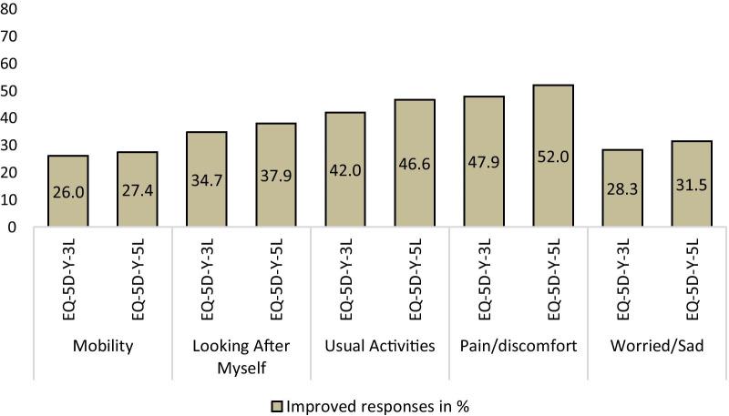 https://cdn.ncbi.nlm.nih.gov/pmc/blobs/cebd/8591892/c8660baa3c93/12955_2021_1889_Fig1_HTML.jpg