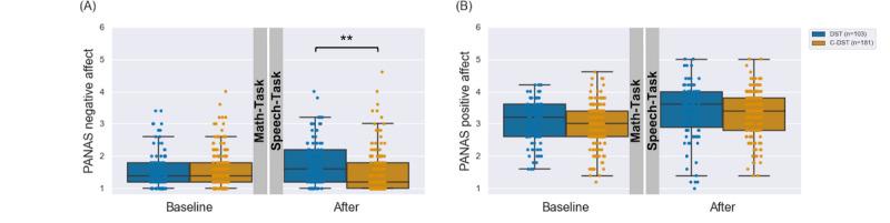 https://cdn.ncbi.nlm.nih.gov/pmc/blobs/cebf/9338415/3037840cdbd9/jmir_v24i7e32280_fig4.jpg