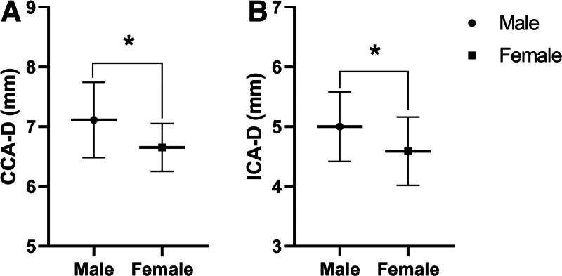 https://cdn.ncbi.nlm.nih.gov/pmc/blobs/cec3/12150939/cc459d74250b/medi-104-e42717-g003.jpg