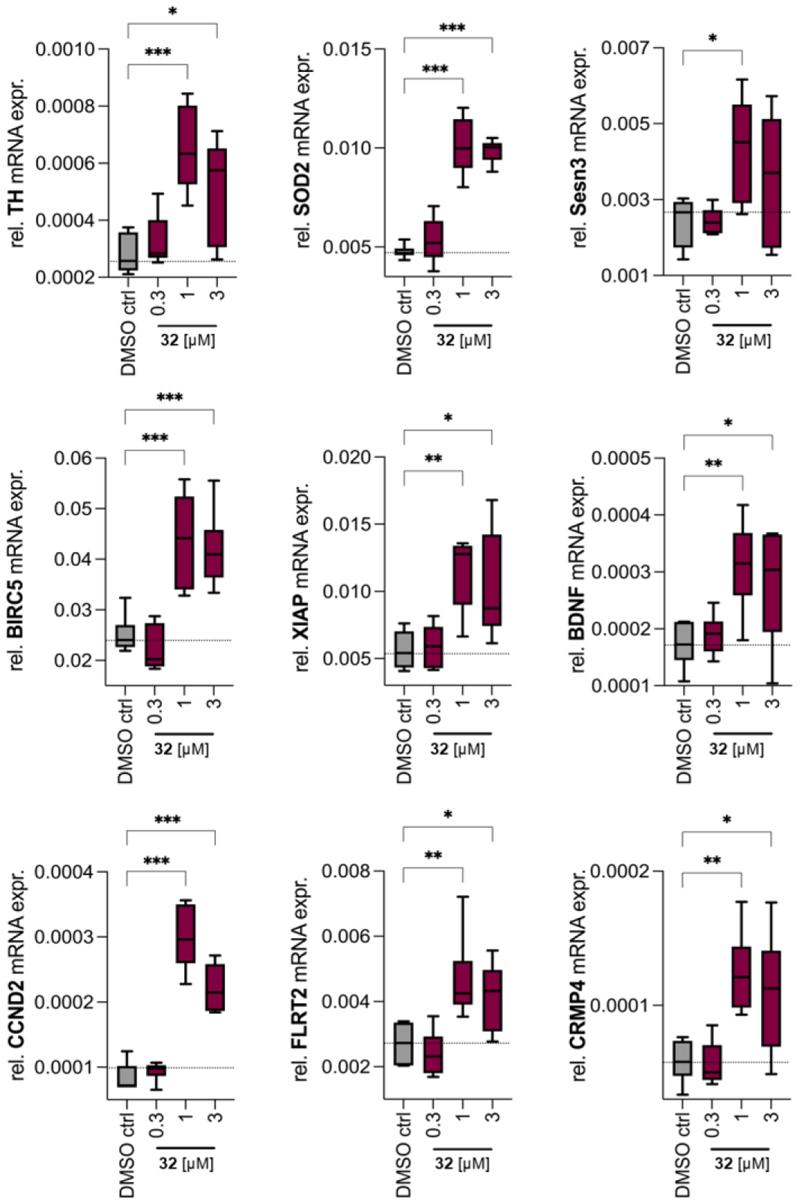 https://cdn.ncbi.nlm.nih.gov/pmc/blobs/cec7/7617969/3033cac7d77b/EMS207341-f003.jpg