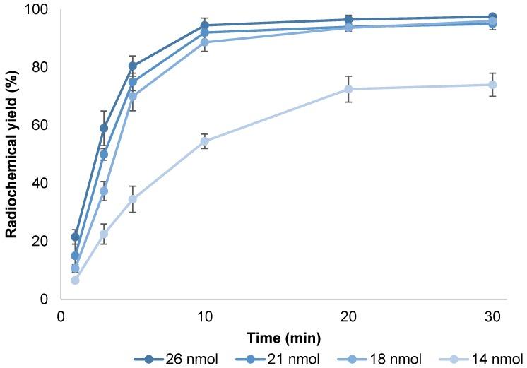 https://cdn.ncbi.nlm.nih.gov/pmc/blobs/cec8/5695136/27ee8d0f5fd4/thnov07p4359g003.jpg