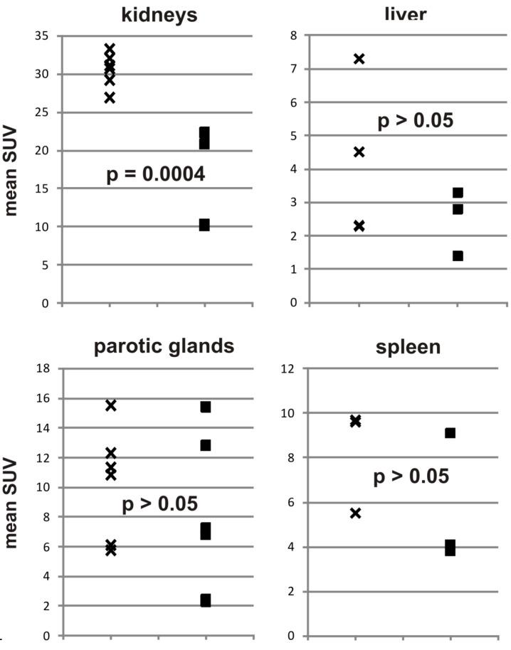 https://cdn.ncbi.nlm.nih.gov/pmc/blobs/cec8/5695136/a4cf8e509afc/thnov07p4359g007.jpg