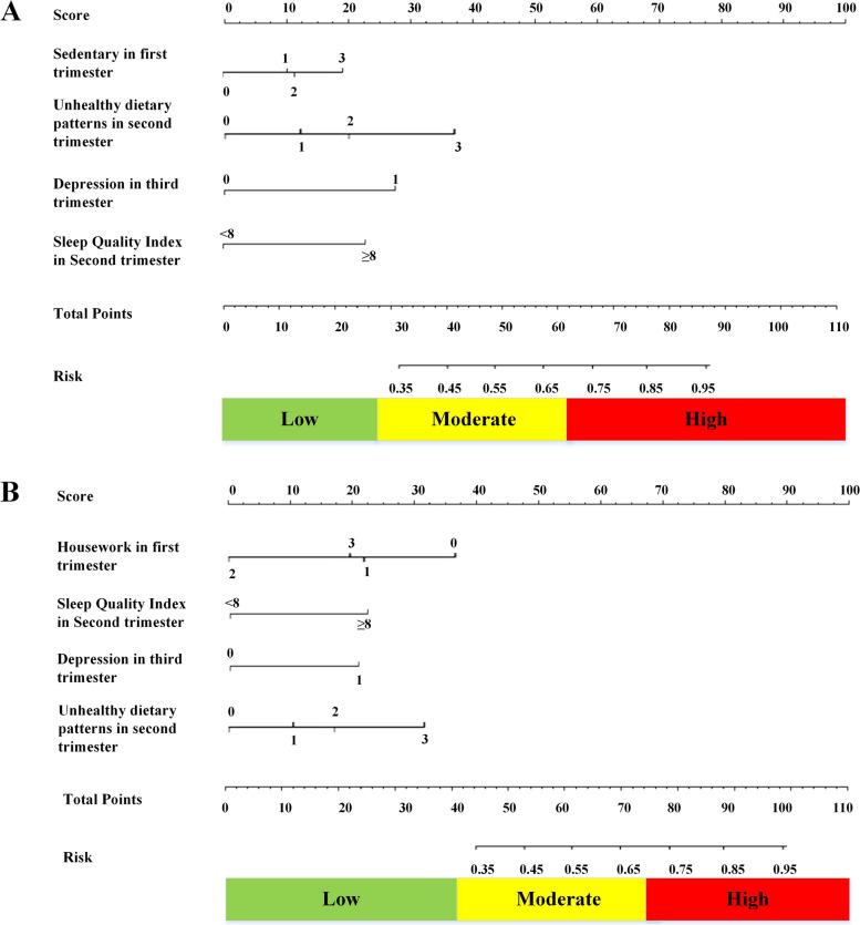 https://cdn.ncbi.nlm.nih.gov/pmc/blobs/cecd/10804797/ba5082ad156c/12884_2024_6268_Fig3_HTML.jpg