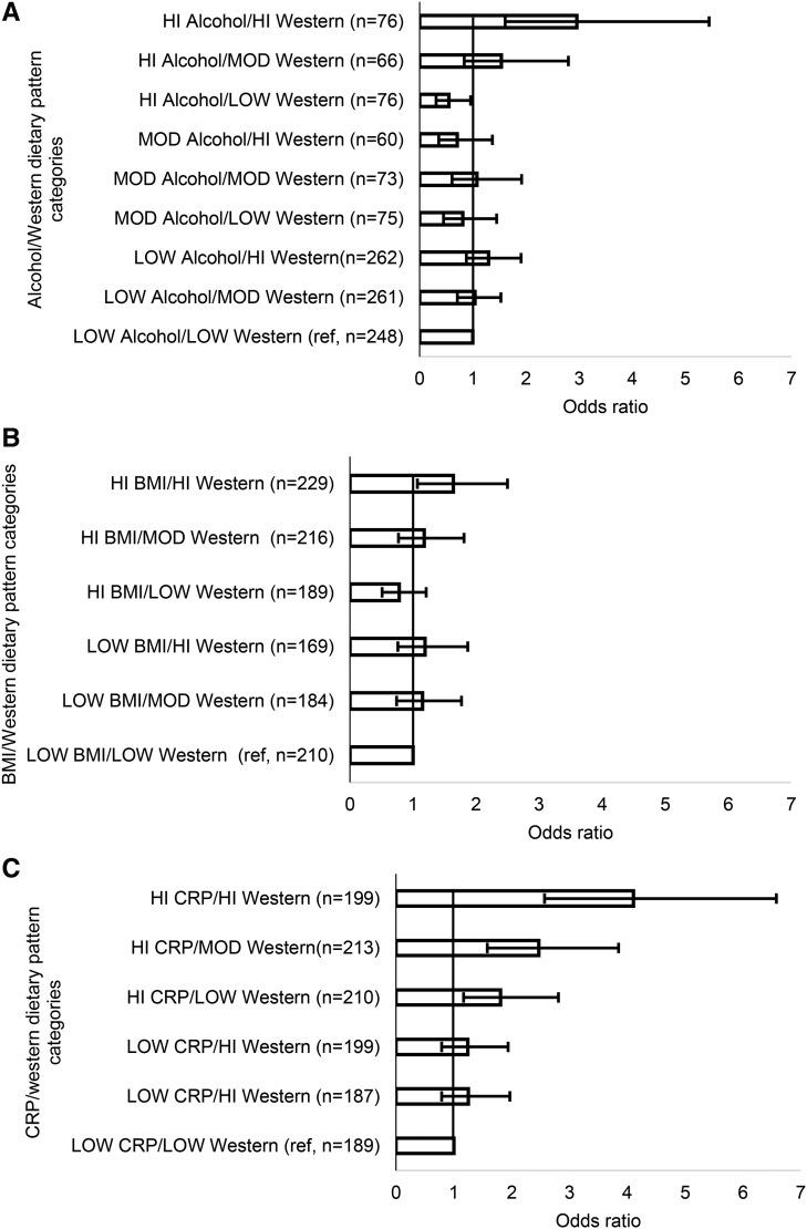 https://cdn.ncbi.nlm.nih.gov/pmc/blobs/cecf/5998792/e64c4173769a/cdn001396fig1.jpg