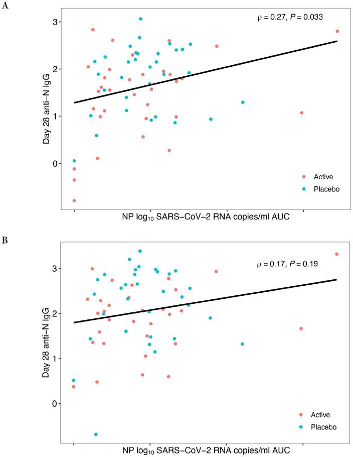 https://cdn.ncbi.nlm.nih.gov/pmc/blobs/ced0/11335343/5c375e14b142/pai-9-058-g003.jpg