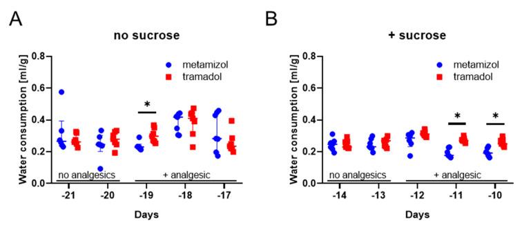 https://cdn.ncbi.nlm.nih.gov/pmc/blobs/ced2/7762076/8add466c62fb/animals-10-02306-g003.jpg