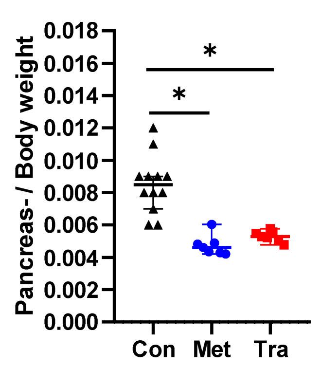 https://cdn.ncbi.nlm.nih.gov/pmc/blobs/ced2/7762076/a3d81320e3c5/animals-10-02306-g004.jpg