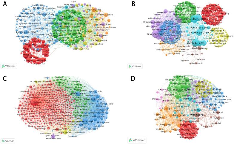 https://cdn.ncbi.nlm.nih.gov/pmc/blobs/ced3/11774920/2072d37fda9f/fonc-14-1521251-g002.jpg