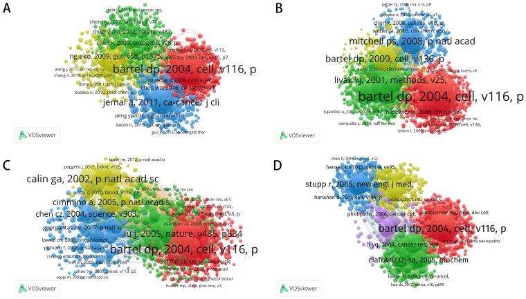 https://cdn.ncbi.nlm.nih.gov/pmc/blobs/ced3/11774920/708f99e4ec09/fonc-14-1521251-g006.jpg
