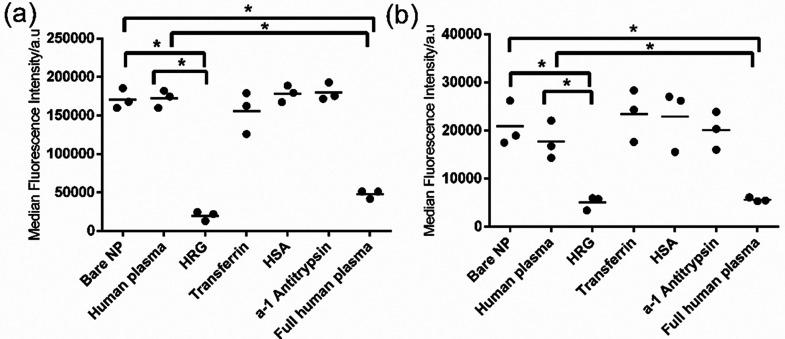 https://cdn.ncbi.nlm.nih.gov/pmc/blobs/ced3/8672348/dbbfad8bd37e/ab1c00804_0004.jpg