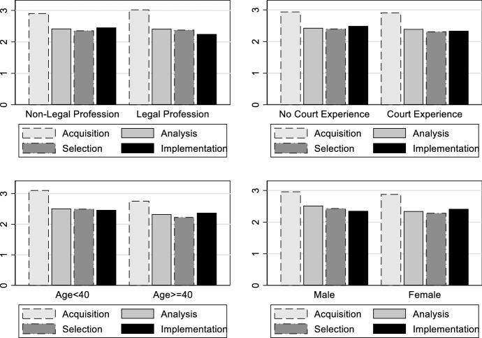 https://cdn.ncbi.nlm.nih.gov/pmc/blobs/ced4/9826621/d09e18933c8a/10506_2022_9343_Fig2_HTML.jpg
