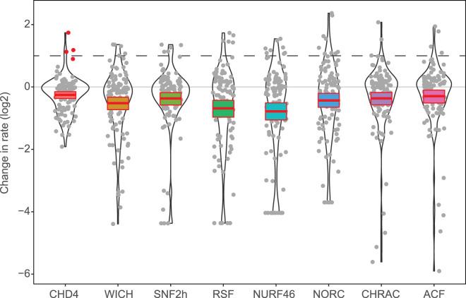 https://cdn.ncbi.nlm.nih.gov/pmc/blobs/ced6/11555702/61e75aeacb7c/BST-52-1995-g0005.jpg