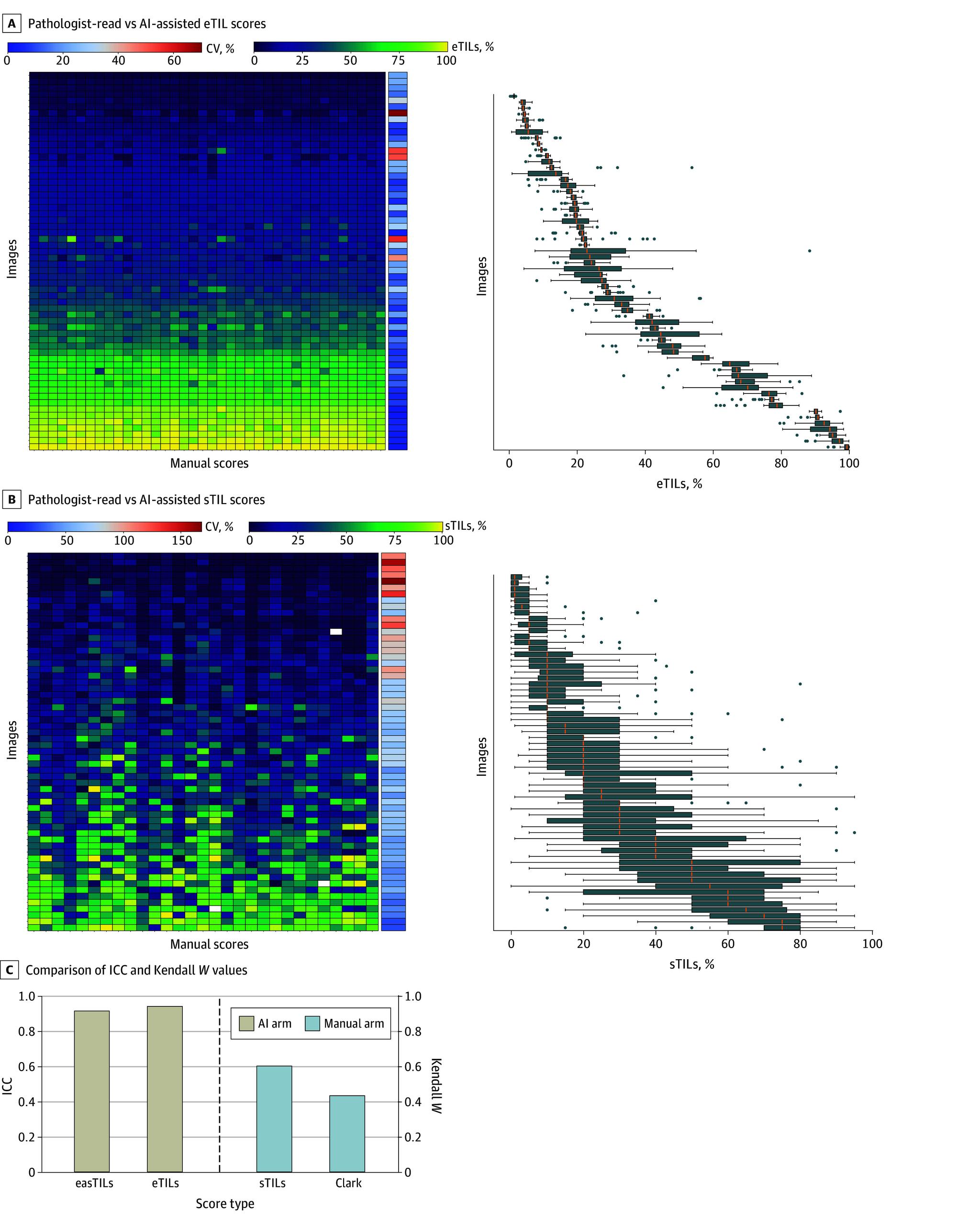 https://cdn.ncbi.nlm.nih.gov/pmc/blobs/ced7/12232186/bd931e74fd8c/jamanetwopen-e2518906-g002.jpg