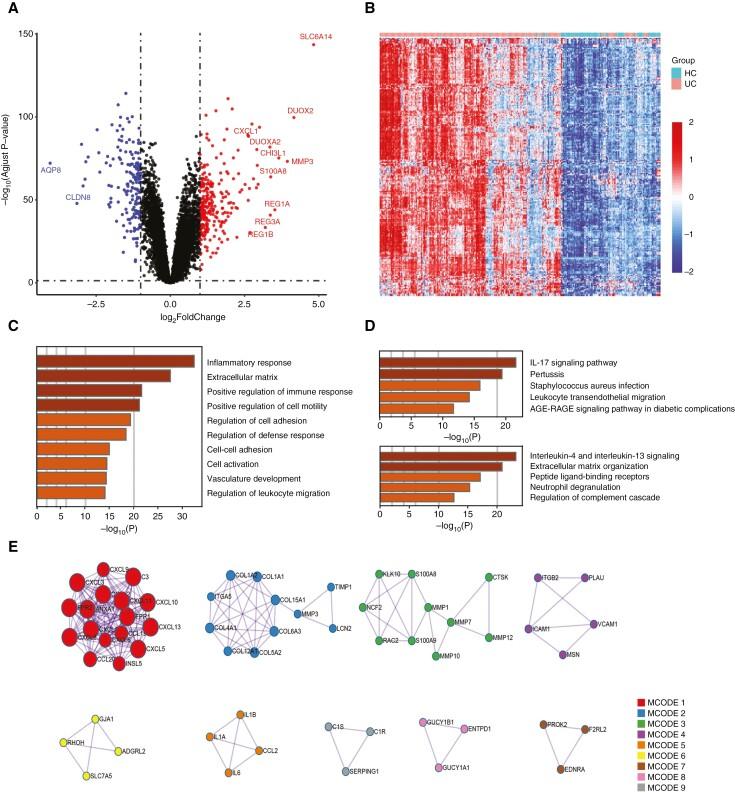 https://cdn.ncbi.nlm.nih.gov/pmc/blobs/ced9/10274304/52b941f8a400/jjad011_fig1.jpg