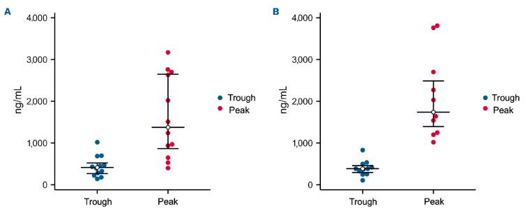 https://cdn.ncbi.nlm.nih.gov/pmc/blobs/ced9/12399955/bc3b7f21d4ea/1102193.fig1.jpg