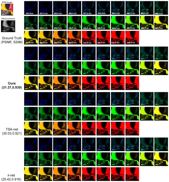 https://cdn.ncbi.nlm.nih.gov/pmc/blobs/cedc/10137936/e488115df221/entropy-25-00649-g0A3.jpg