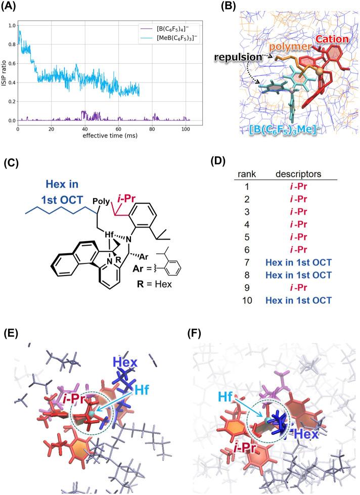 https://cdn.ncbi.nlm.nih.gov/pmc/blobs/cedf/12185512/15a9d56afabb/fchem-13-1618025-g002.jpg