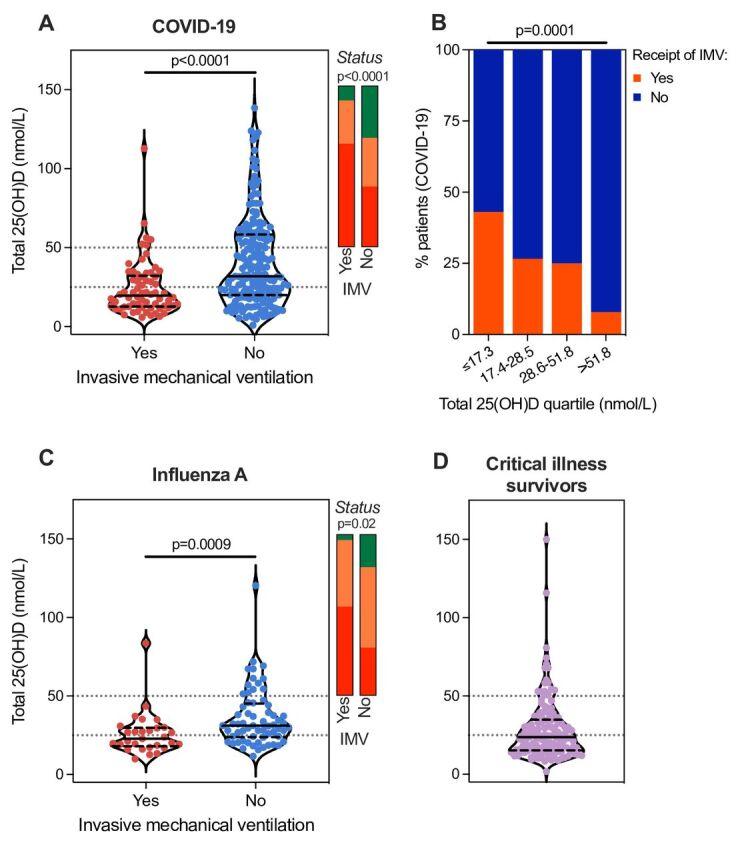 https://cdn.ncbi.nlm.nih.gov/pmc/blobs/cee0/8728359/e6f3bf19692b/bmjopen-2021-055435f01.jpg