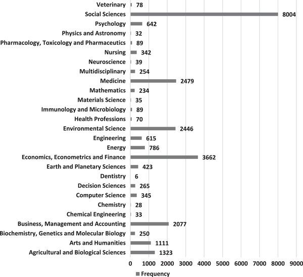 https://cdn.ncbi.nlm.nih.gov/pmc/blobs/cee4/12039691/8c7ab84009cb/PUH2-2-e110-g001.jpg