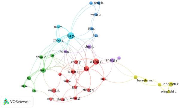 https://cdn.ncbi.nlm.nih.gov/pmc/blobs/cee4/12039691/918df6764fae/PUH2-2-e110-g004.jpg