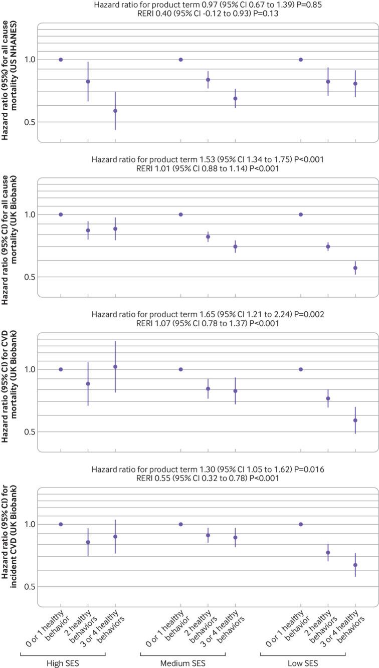 https://cdn.ncbi.nlm.nih.gov/pmc/blobs/cee4/8044922/7184ebd5ddf6/zhay061267.f1.jpg