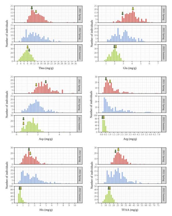 https://cdn.ncbi.nlm.nih.gov/pmc/blobs/cee6/11827182/de229a3d8a5f/12870_2024_6038_Fig2_HTML.jpg