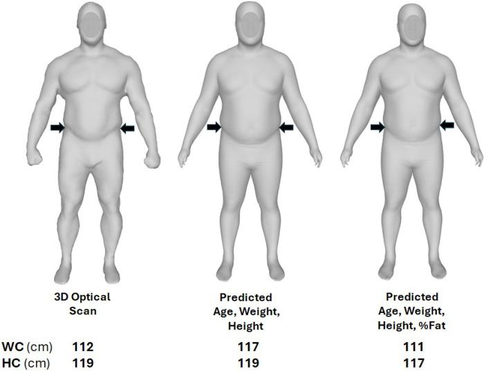 https://cdn.ncbi.nlm.nih.gov/pmc/blobs/ceea/11261975/b73a81be12fb/nihpp-rs4565498v1-f0002.jpg