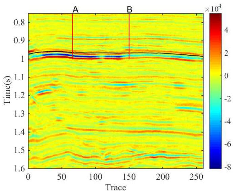 https://cdn.ncbi.nlm.nih.gov/pmc/blobs/ceea/7512946/e01f886001ce/entropy-20-00428-g005.jpg