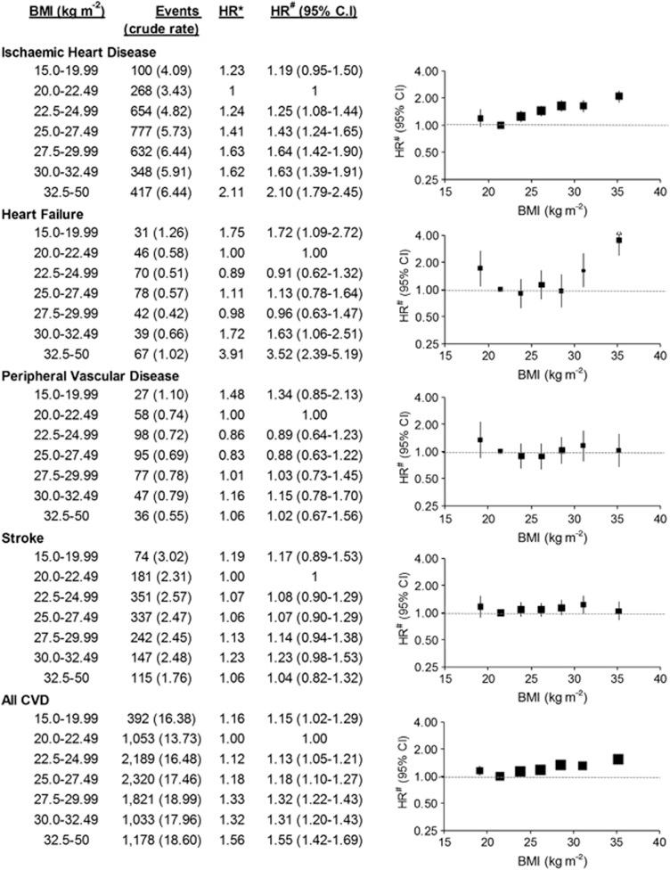 https://cdn.ncbi.nlm.nih.gov/pmc/blobs/ceeb/4052432/dfef97693219/ijo2013192f2.jpg