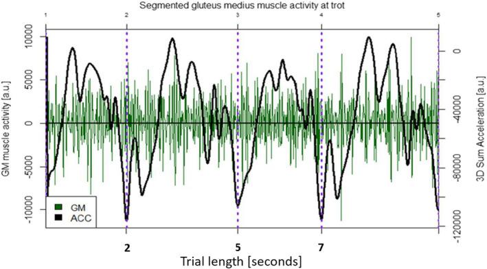 https://cdn.ncbi.nlm.nih.gov/pmc/blobs/ceed/9291294/e82334195d5b/JPN-105-549-g005.jpg
