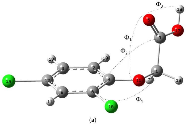https://cdn.ncbi.nlm.nih.gov/pmc/blobs/cef1/11768003/26ba7a9b190b/molecules-30-00367-g001a.jpg