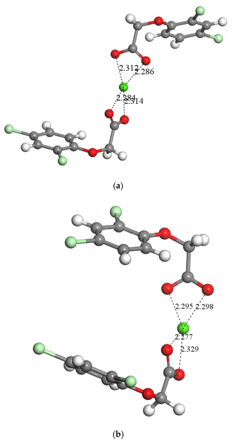 https://cdn.ncbi.nlm.nih.gov/pmc/blobs/cef1/11768003/8ee3cbe8866b/molecules-30-00367-g003a.jpg