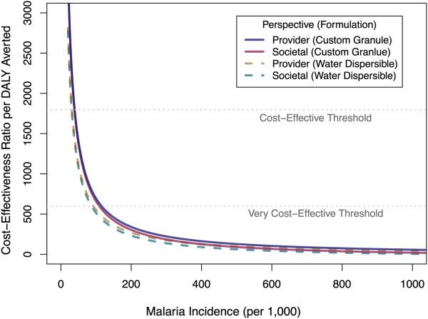 https://cdn.ncbi.nlm.nih.gov/pmc/blobs/cef1/4289051/6bae4fb62fa3/12936_2014_3657_Fig2_HTML.jpg