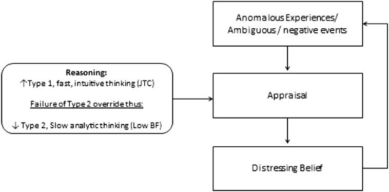 https://cdn.ncbi.nlm.nih.gov/pmc/blobs/cef6/6336980/e9d8ad8ee364/gr1.jpg