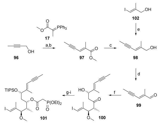 https://cdn.ncbi.nlm.nih.gov/pmc/blobs/cef6/7582377/5ea59e7bee51/molecules-25-04527-sch019.jpg