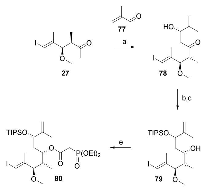 https://cdn.ncbi.nlm.nih.gov/pmc/blobs/cef6/7582377/676fe50d5a7f/molecules-25-04527-sch013.jpg