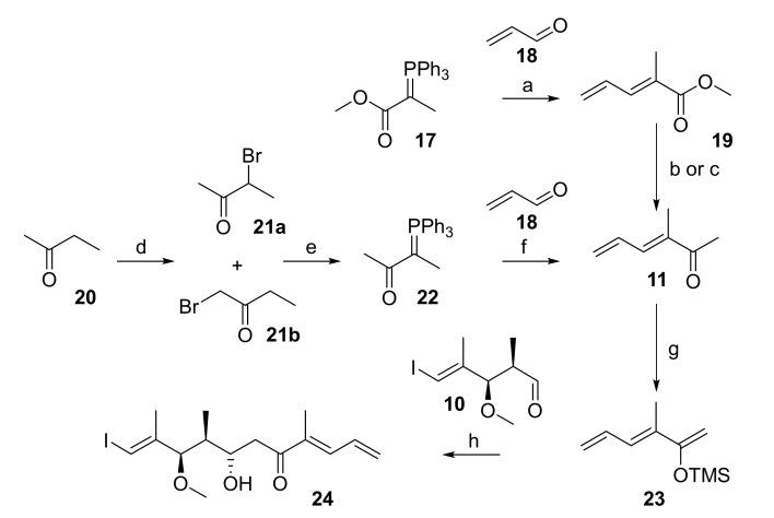 https://cdn.ncbi.nlm.nih.gov/pmc/blobs/cef6/7582377/8c05a674cc63/molecules-25-04527-sch003.jpg