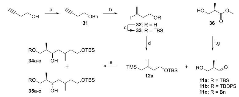 https://cdn.ncbi.nlm.nih.gov/pmc/blobs/cef6/7582377/c830bd81fff0/molecules-25-04527-sch005.jpg