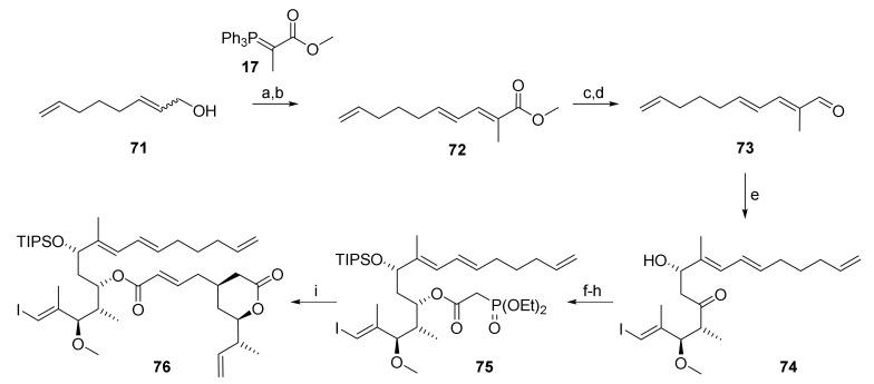 https://cdn.ncbi.nlm.nih.gov/pmc/blobs/cef6/7582377/ecb2c5b8ce3f/molecules-25-04527-sch012.jpg
