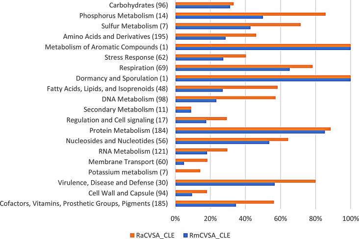 https://cdn.ncbi.nlm.nih.gov/pmc/blobs/cef8/12211944/f259be7b5810/12864_2025_11733_Fig10_HTML.jpg