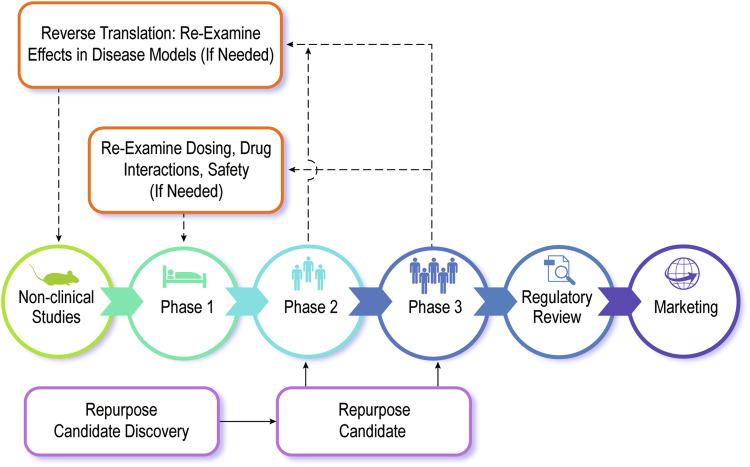https://cdn.ncbi.nlm.nih.gov/pmc/blobs/cef9/11840136/28daf41f34d3/41467_2025_56690_Fig1_HTML.jpg
