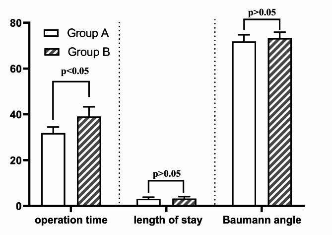 https://cdn.ncbi.nlm.nih.gov/pmc/blobs/cefb/11452542/740ca342ee1b/41598_2024_74467_Fig4_HTML.jpg