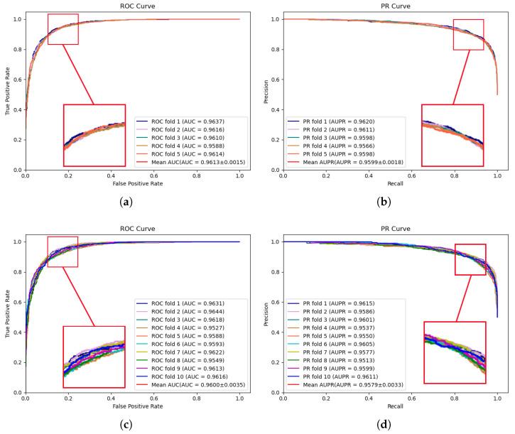 https://cdn.ncbi.nlm.nih.gov/pmc/blobs/cf05/10780172/d6182a68c49f/molecules-29-00230-g002.jpg