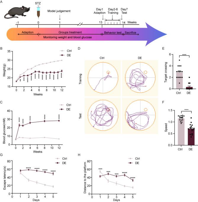 https://cdn.ncbi.nlm.nih.gov/pmc/blobs/cf0e/12008933/01feb3f6ef0b/12974_2025_3441_Fig1_HTML.jpg