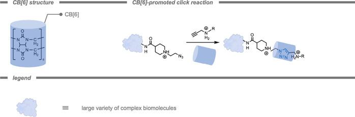 https://cdn.ncbi.nlm.nih.gov/pmc/blobs/cf10/12355711/686ec9ab189c/cr5c00047_0039.jpg