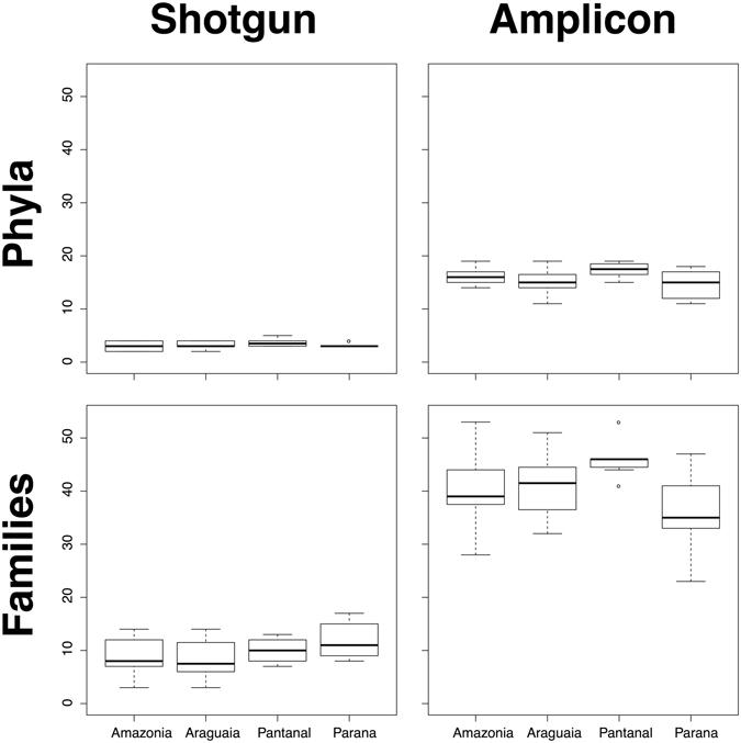 https://cdn.ncbi.nlm.nih.gov/pmc/blobs/cf14/5537354/3fd2a661bd1c/41598_2017_6665_Fig3_HTML.jpg
